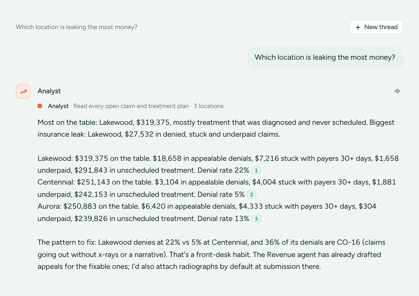 A chat with the Analyst: a question about denied claims answered with figures per location and links to their sources